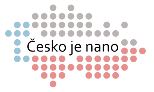 Asociace nanotechnologického průmyslu ČR